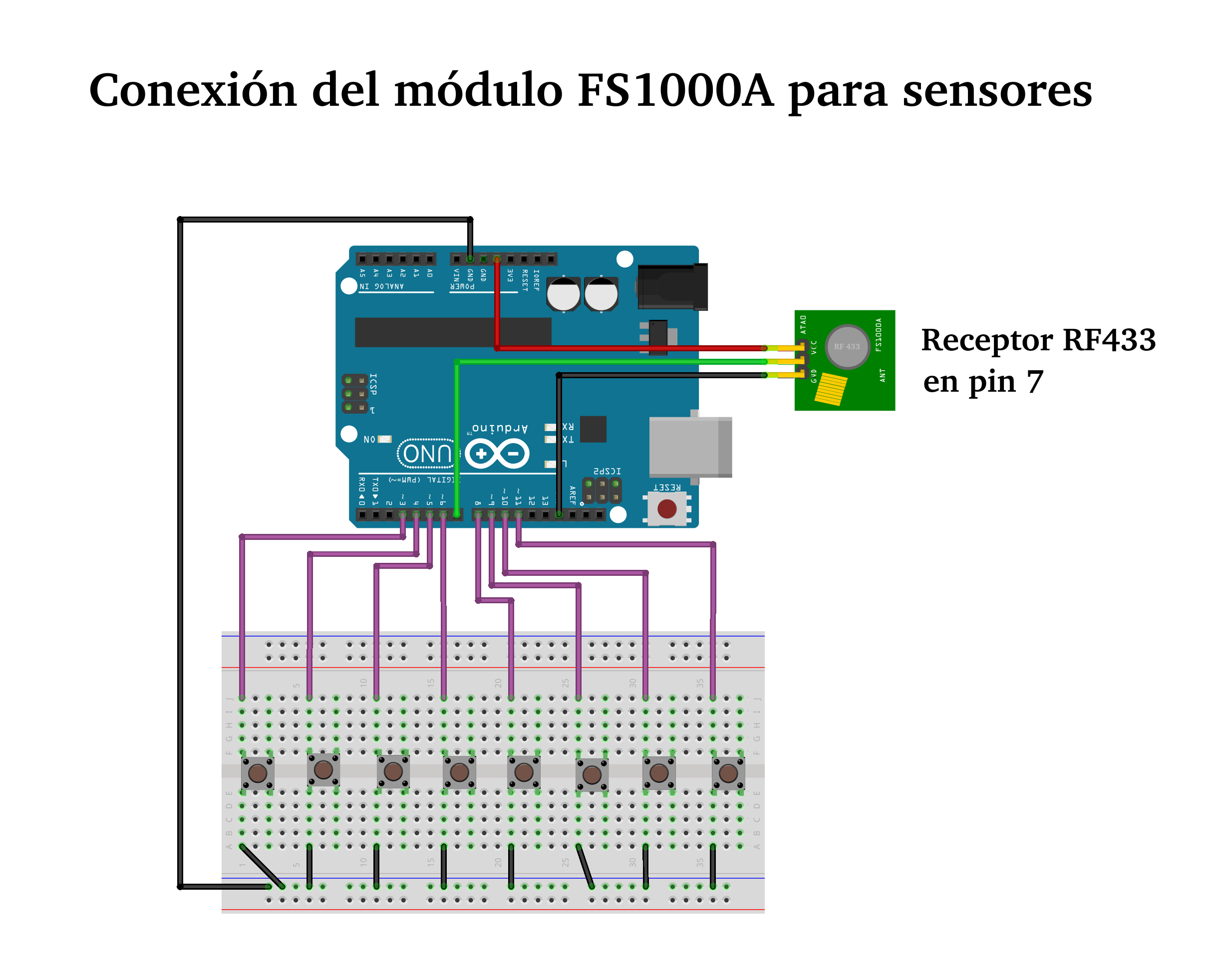 Fritzing conexión emisor rf433 Fritzing conexión emisor rf433