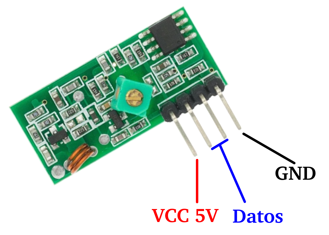 Conexiones módulo MX-RM-5V