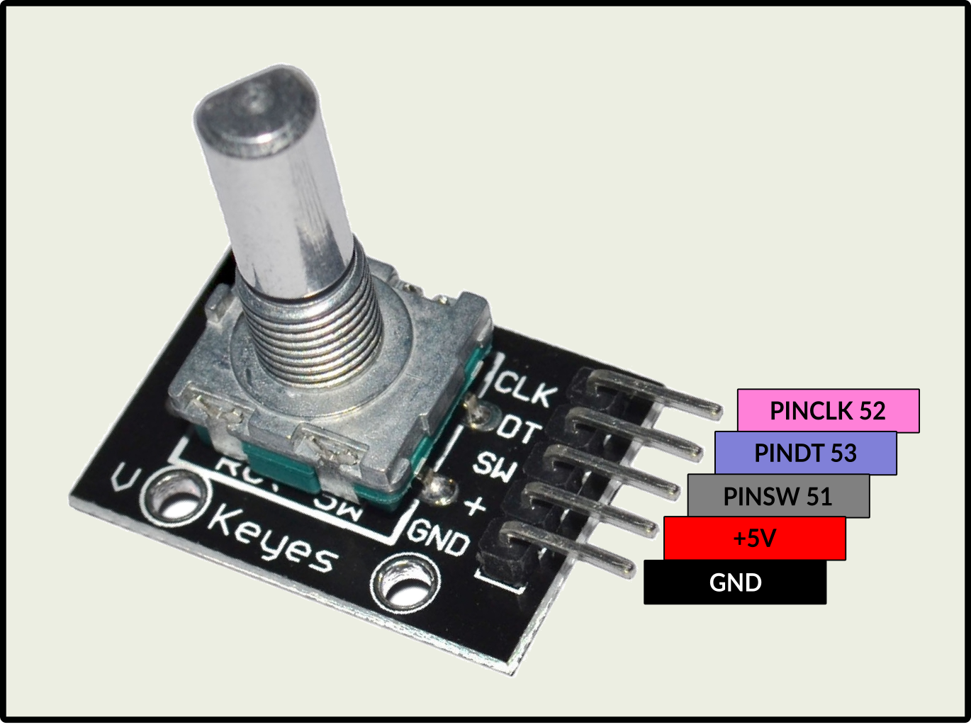 Encoder rotativo con pulsador en central DCCpp LMD