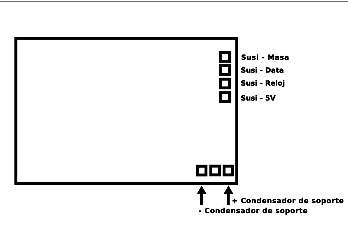 Diagrama general pantalla y central DCC