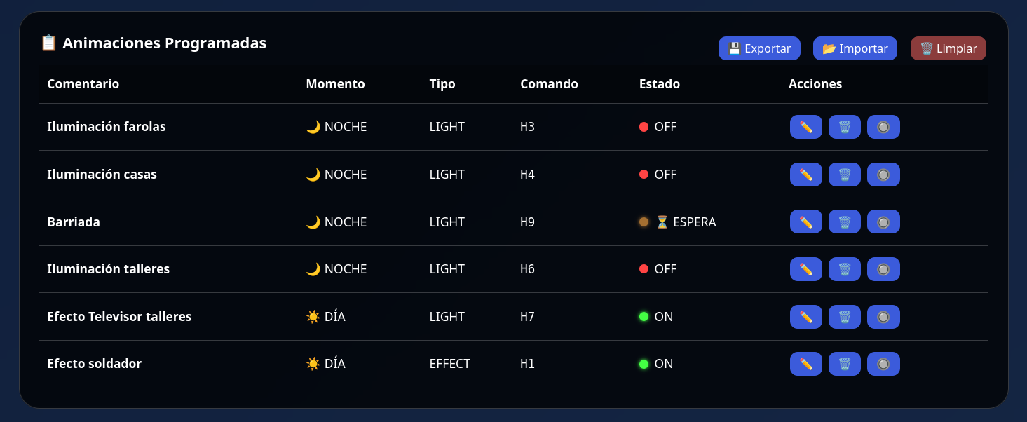 Simulador de animaciones día y noche para DCCpp LMD