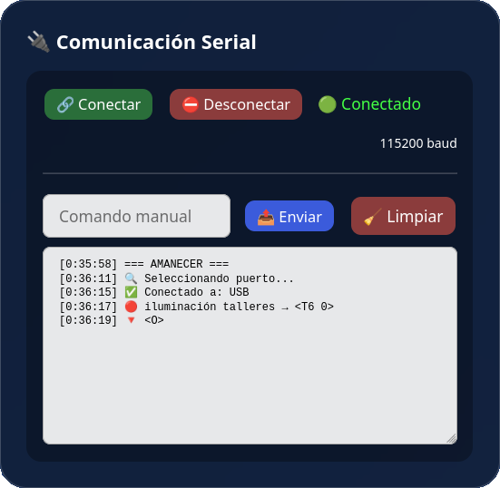 Simulador de animaciones día y noche para DCCpp LMD
